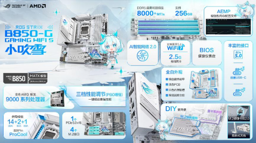 华硕X870B850吹雪主板抢先看pg电子娱乐平台《失落之魂》即将开售(图2)